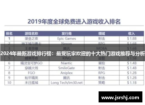 2024年最新游戏排行榜：最受玩家欢迎的十大热门游戏推荐与分析